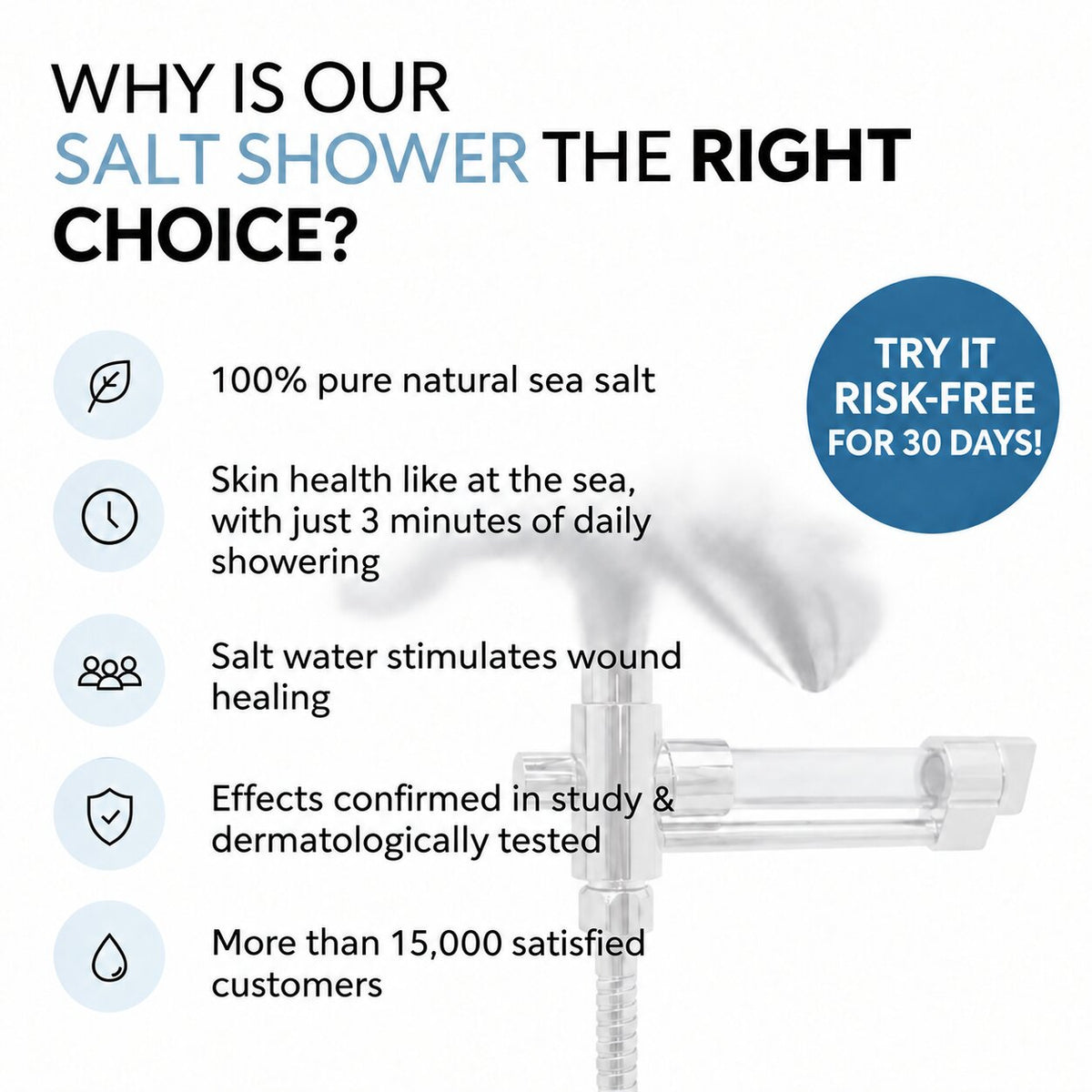 Whyisoursaltshowertherightchoice